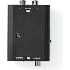 ACON2509