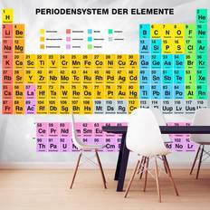 Tapeter Arkiio Periodensystem der Elemente 100x70