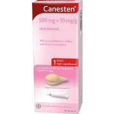 Canesten