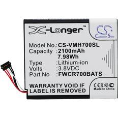 Cameron Sino Battery for Verizon FWCR700BATS ICP565156A MHS800L Ellipsis Jetpack 4G MHS700L