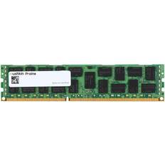 Mushkin MPL4R266KF32G24, Mémoire vive
