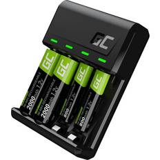 GRSETGC03 Compatible