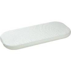 Alvi Baby Mattress Ground Air 33x75cm