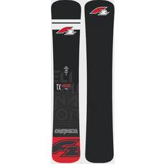 F2 F2 Eliminator WC TX 2022