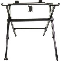 Sahapukit Milwaukee TSS 1000 Jalusta