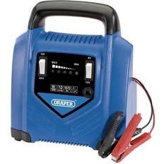 Draper 6/12V Battery Charger 7.0A