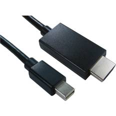 Mini DisplayPort-HDMI
