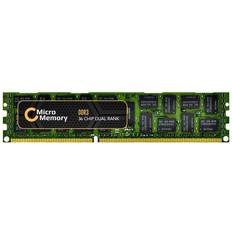 DDR3 1333MHz 8GB ECC Reg (MMHP013-8GB)