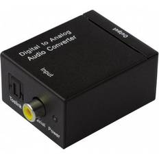 MINI-DAC 2