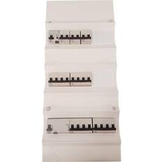 Færdigmonteret gruppetavle LLK3 01.2203