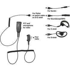 Sordin pro Icom ProEquip PRO-U800LA 6-i-1 för Peltor, Sordin, Soundscope m.fl