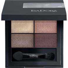 Isadora Eyeshadow Quartet #11 Metropolitan