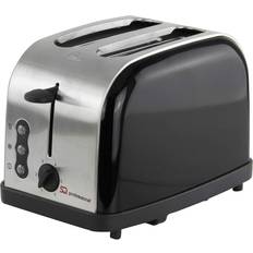 Adhoc Legacy Toaster