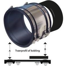 HOFOR S225 kobling 250 mm til strømpe 23 cm, i jord