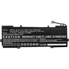 CoreParts MBXHP-BA0245 Compatible