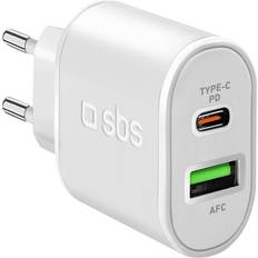 TETRPD20W