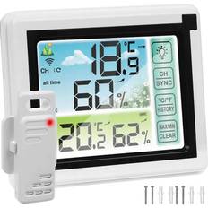 Wireless Digital Hygrometer and Thermometer