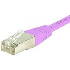 EXC RJ45-RJ45 S/FTP (S-STP) Cat 6 3m