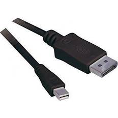EXC Displayport-Mini Displayport 2m