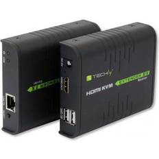 IDATA HDMI-KVM2 
