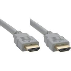 HDMI- HDMI 2.0