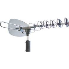 SC-609