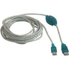 C2G USB A - USB A 2.0 5m