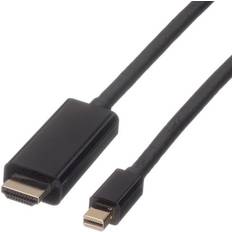 Roline Displayport Mini - HDMI