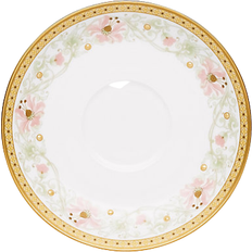 Noritake Blooming Splendor Saucer Plate 6"