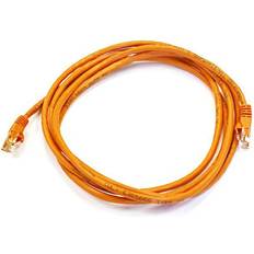 Monoprice Cables Monoprice RJ45-RJ45 Cat6 UTP 2.1m