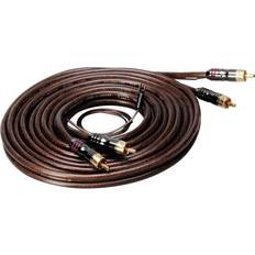 Sinuslive 2RCA - 2RCA 3.5m