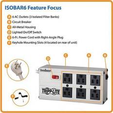 Tripp Lite Isobar Surge Suppressor