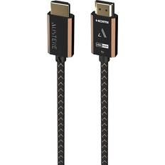 III Series HDMI - HDMI