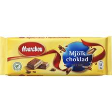 Milk Chocolate