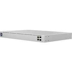 Gateway Pro UXG-Pro