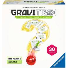 The Game Impact