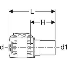 Geberit FlowFit overgang