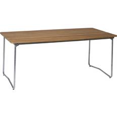 B31 170x92cm