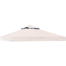 Roof Allround