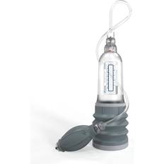 VaxAid Peyronie's Disease Pump