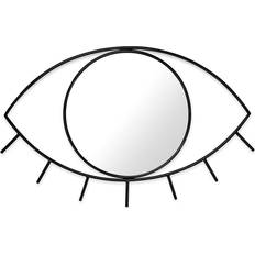 Cyclops