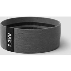 Resistance band ICANIWILL Resistance Band