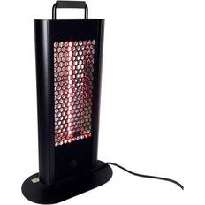 Eco High-Line 1200W