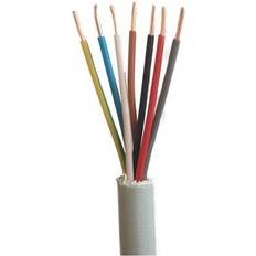 Solar cable Solar Plus Cable 7G1.5 Slim Line HF RG100