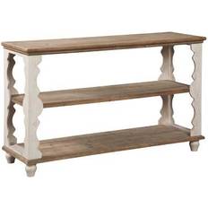 White Console Tables Ashley Signature Console Table 15.9x47.8"