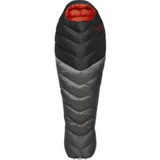 Rab Neutrino Pro 500 215cm