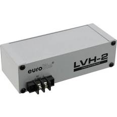 LVH-2 Video distribution amp