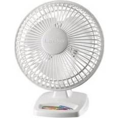 Desk Fans Lasko 2002W