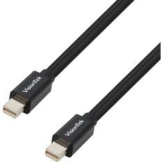 Mini DisplayPort-Mini DisplayPort 1.2