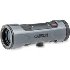 MonoZoom 7-21x21mm